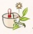 Science & Ayurveda